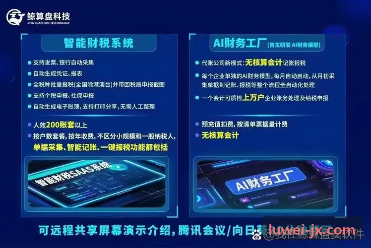 J9老哥俱乐部海量数据流分析与全栈资产配置中心